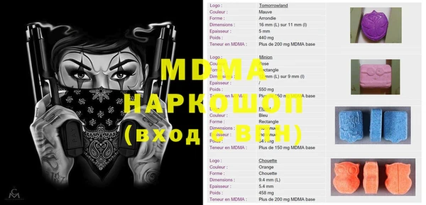 тгк Волосово